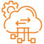 Automations and APIs